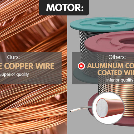 Kartrite 140L Cement Concrete Mixer Sand Gravel Portable 650W