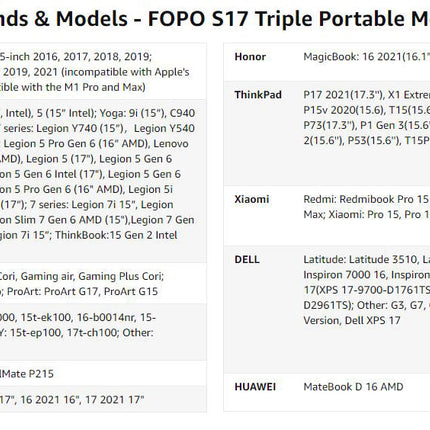 Dual Portable Triple Fold 1080P IPS FHD Monitor Screen Extender For Laptop 11.9" Grey