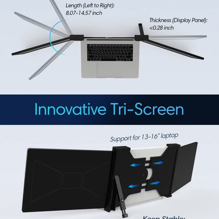 11.9 Inch Triple Portable Monitor 2022 FOPO 1080P FHD IPS Attachable Triple Monitor Extender, Triple Screen for Laptop of 13"-16" Compatible with Windows/Mac/Switch/Xbox Connect with USB-C/HDMI