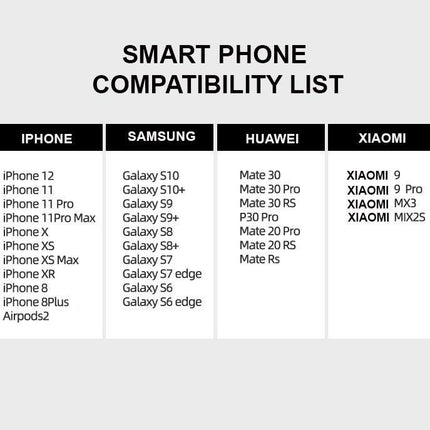 Smart Bedside Tables Side 3 Drawers Wireless Charging Nightstand LED Light USB Left Hand Connection