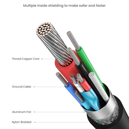UGREEN 10387 USB-C Extension Cable 1M