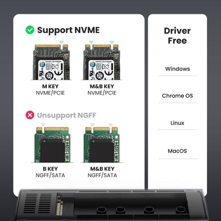 UGREEN 10902 M.2 PCIE NVMe SSD Enclosure