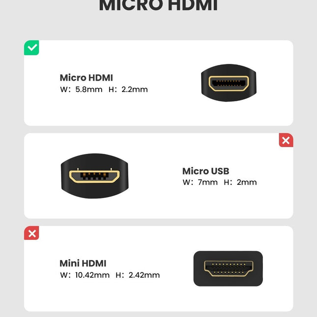 UGREEN 20134 Micro HDMI Male to HDMI Female Cable