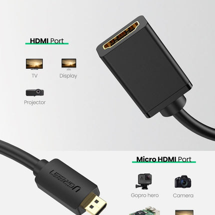 UGREEN 20134 Micro HDMI Male to HDMI Female Cable