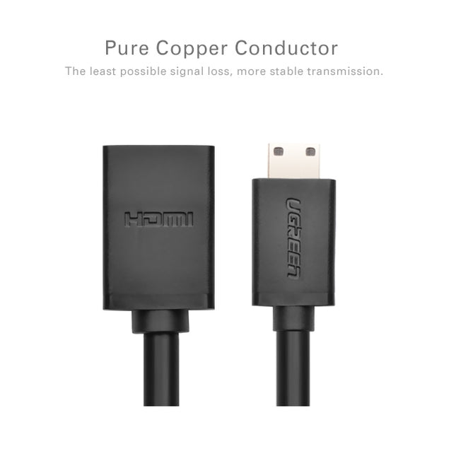 UGREEN 20137 4K Mini HDMI to HDMI Adapter 22cm