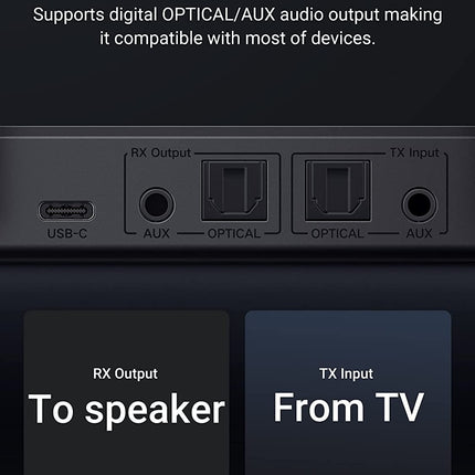UGREEN 20140 Bluetooth 5.0 Audio Transmitter and Receiver