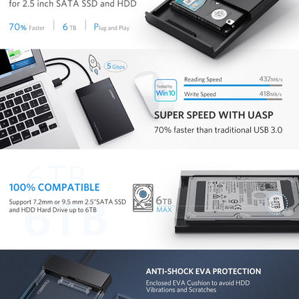 UGREEN USB 3.0 2.5 Inch Hard disk Box (30847)