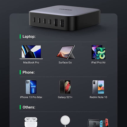 UGREEN 40913 Nexode 200W USB-C Desktop Charger