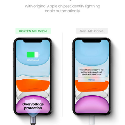UGREEN 60163 USB-A to 8-pin iPhone Charging Cable 2M Silver