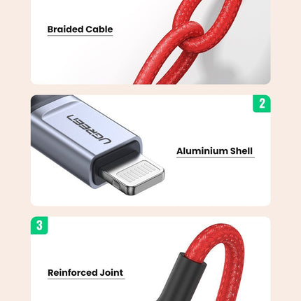 UGREEN 70507 iPhone 8-pin to 3.5mm Adapter