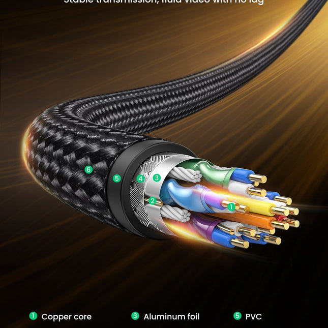 UGREEN 80392 8K DP1.4 Male to Male Cable 2M