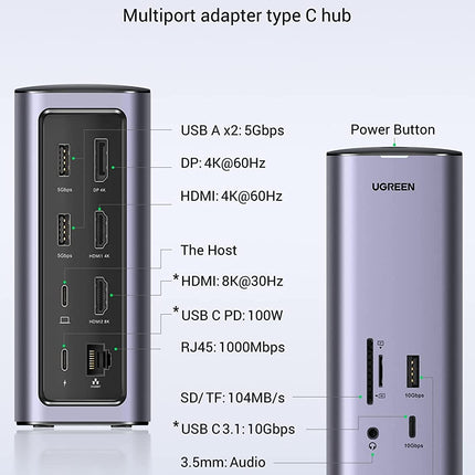 UGREEN 90325 13-in-1 USB-C Triple Display Docking Station