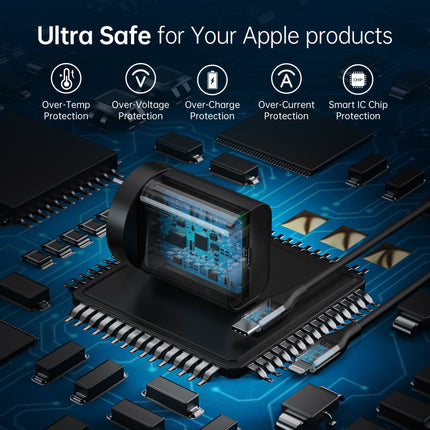 CHOETECH PD6003 25W USB-C Fast Charger