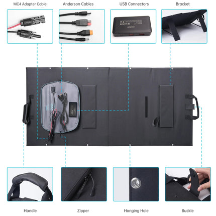 CHOETECH SC010 160W Foldable Solar Charger