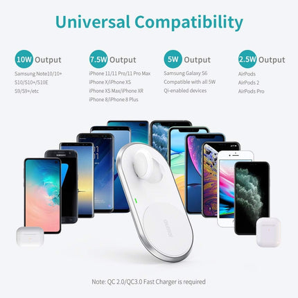 CHOETECH T317 2-in-1 Dual Wireless Charger Pad (MFI Certified)