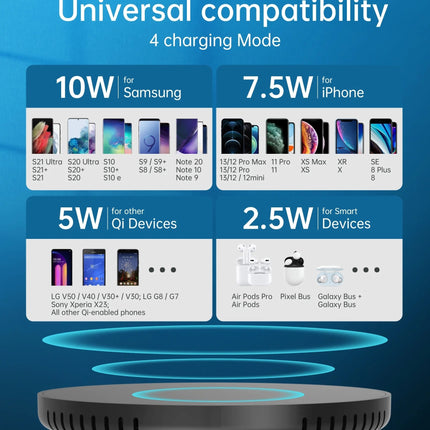 CHOETECH T590-F 10W Invisible Wireless Charger