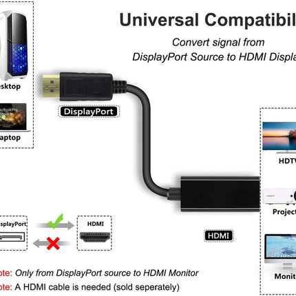 DisplayPort Male to HDMI Female Gold-Plated DP Display Port to HDMI Adapter
