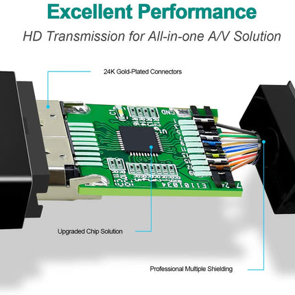 DisplayPort Male to HDMI Female Gold-Plated DP Display Port to HDMI Adapter