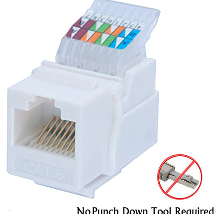 Ethernet Wall Plate 4 Port Cat6 Ethernet Cable Wall Plate Adapter