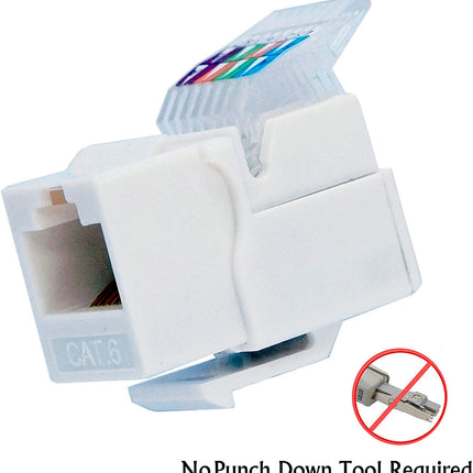 Ethernet Wall Plate 4 Port Cat6 Ethernet Cable Wall Plate Adapter