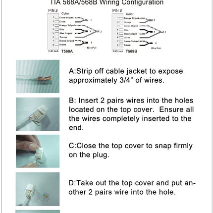 6 Port Cat6 Ethernet Ethernet Wall Plate Cable Wall Plate Adapter