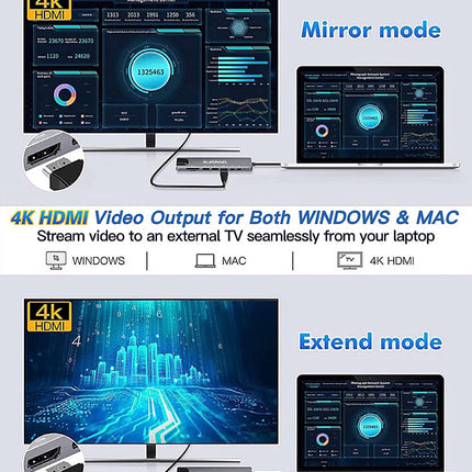 8in1 USB C Adapter 4K HDMI PD USB C Port USB 3.0 RJ45 SD/TF Card Reader Docking Station MacBook Ipad Pro Laptop