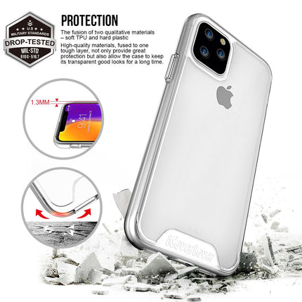 For iPhone 11 Pro Case iCoverLover Shockproof Clear Cover Thin Transparent
