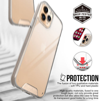 For iPhone 12 Pro Max Case, iCoverLover Shockproof Cover Clear