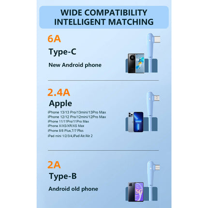 Mobax Elbow Liquid Silicone Fast Charging Three-In-One Fast Charging Data Cable Blue