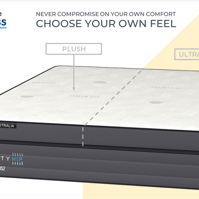 Serenity King Split Feel Mattress – One Side Plush / Other Side Ultra Plush