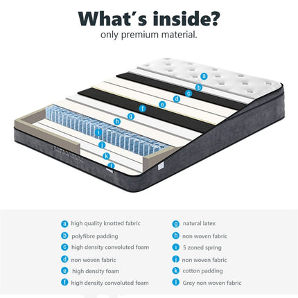 Eurotop Mattress 5 Zone Pocket Spring Latex Foam 34cm - Double