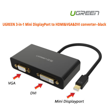 UGREEN 3-in-1 Mini DisplayPort to HDMI&VGA&DVI converter - black (10440)